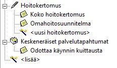 Suunnitelman laadinnan yhteydessä potilaalle voidaan antaa muun muassa tietoja eri hoitovaihtoehdoista, mahdollisuus osallistua hoitosuunnitelman tekoon sekä selkeät kotihoitoohjeet.