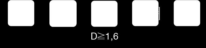 0,65 8 26 L65220070 0,7 9 28 L65220075 0,75 9 28 L65220080 0,8 10 30 L65220085 0,85 10 30 L65220090 0,9 11 32 L65220095 0,95 11 32 L65220100 1 12 34 L65220105 1,05 12