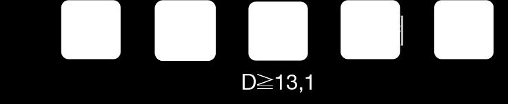 0,70 9 28 L5200075 0,75 9 28 L5200080 0,80 10 30 L5200085 0,85 10 30 L5200090 0,90 11 32 L5200095 0,95 11 32 L5200100 1,00 12 34 L5200105 1,05 12 34 L5200110