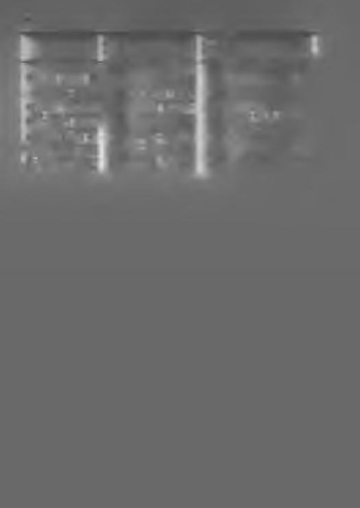 42 Wavertree (Liverpool). - 1 Weybridge... 1 Windermere... 1 1 1 hamin ulkop.)... 1 Whitchurch (Cardiffin Weking.