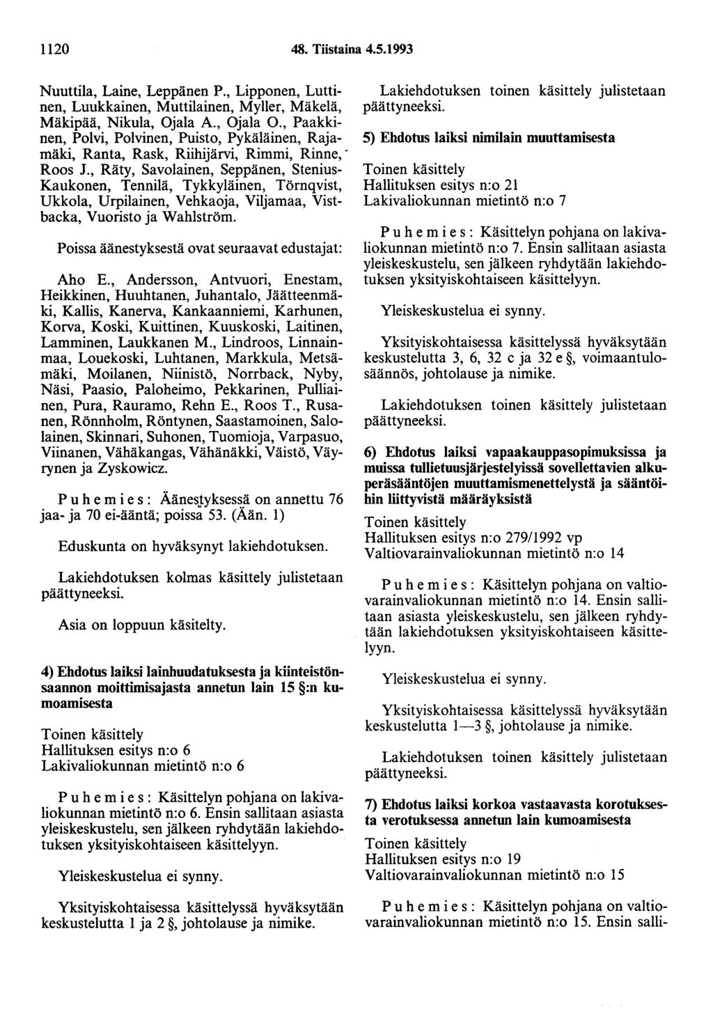 1120 48. Tiistaina 4.5.1993 Nuuttila, Laine, Leppänen P., Lipponen, Luttinen, Luukkainen, Muttilainen, Myller, Mäkelä, Mäkipää, Nikula, Ojala A., Ojala 0.