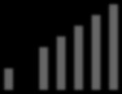 1.2.211 1.6.211 1.1.211 1.2.212 1.6.212 1.1.212 1.2.213 1.6.213 1.1.213 1.2.214 1.6.214 1.1.214 1.2.215 1.6.215 1.2.211 1.8.211 1.2.212 1.8.212 11.2.213 12.8.213 1.2.214 11.8.214 1.2.215 1.8.215 11.2..216 1.