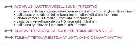 Järkevän lääkehoidon edistäminen