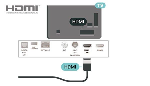 Jos laitteessa on HDMI ARC -liitäntä, et tarvitse erillistä äänikaapelia televisioohjelman äänen siirrossa kotiteatterijärjestelmään.