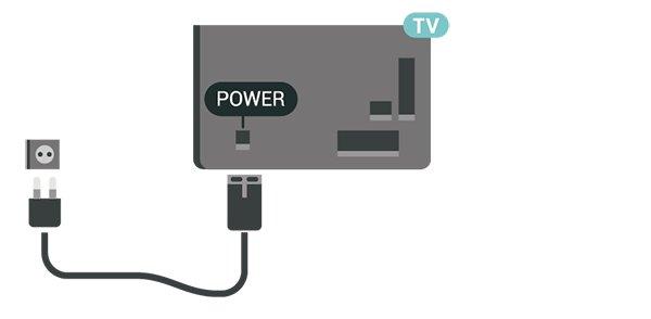 Vaikka tämä televisio kuluttaa valmiustilassa erittäin vähän energiaa, voit säästää energiaa irrottamalla virtapistokkeen pistorasiasta, jos televisio on käyttämättä pitkään.