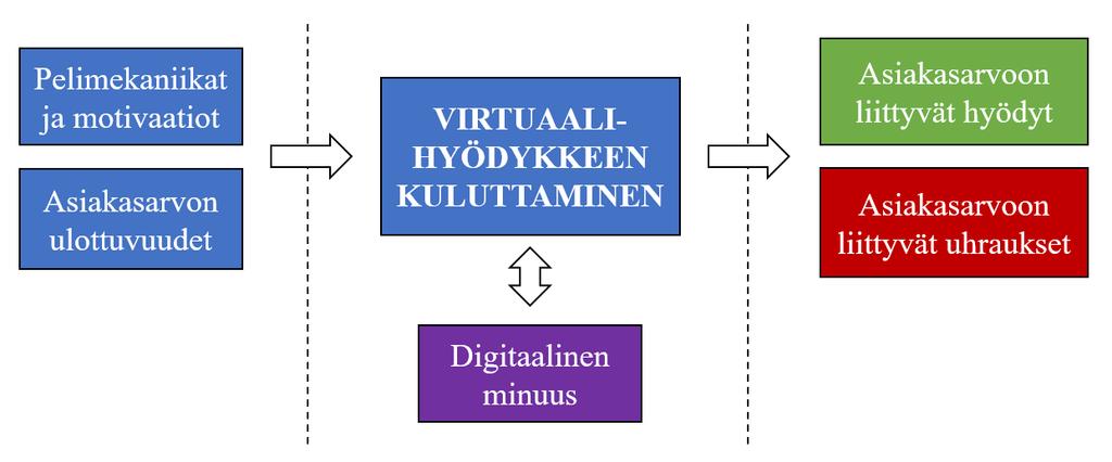 25 itseään edustavan baseball-pelihamon, kerätä kaikki lapsuutensa lempipelaajat ja toteuttaa haaveitaan suosikkiensa kanssa pelaamisesta. 2.