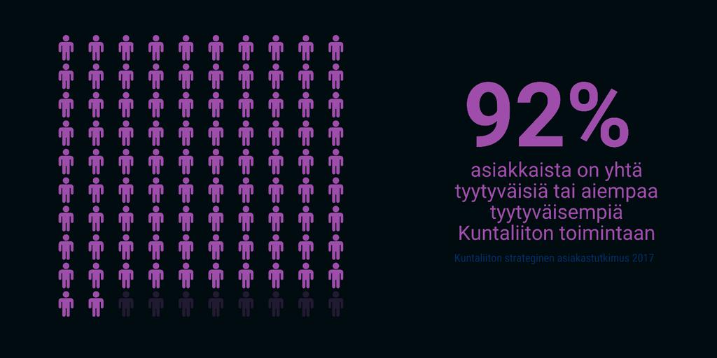 Kaksi palvelutarinaa vuodelta 2017: Lakineuvonta varmisti ja viitoitti Savonlinnan kehittämishankkeita Lain kiemuroiden noudattaminen vaatii tarkkuutta.