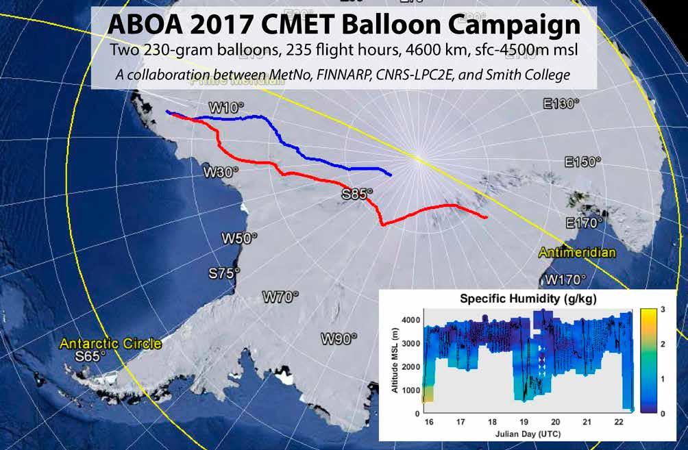 Aboa 2017 CMET havaintopallokampanja FINNARP 2016 retkikunta lähetti Smith Collegen (USA) puolesta kaksi satelliittilinkin kautta ohjattavaa CMET havaintopalloa 12. ja 15. päivä tammikuuta 2017.