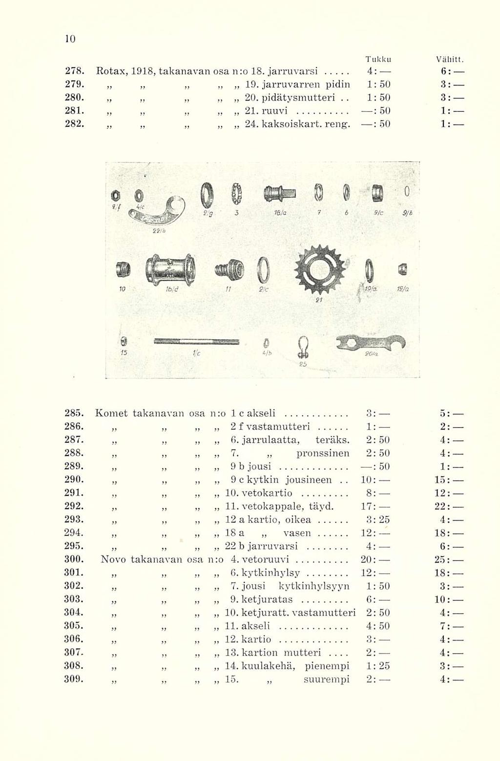 24. 10: 2: Tukku Vähitt. 278. Rotax, 1918, takanavan osa n:o 18. jarruvarsi 4: 6: 279. 19. jarruvarren pidin 1:50 3: 280. 20. pidätysmutteri.. 1:50 3: 281. 21. ruuvi : 50 1: 282. kaksoiskart. reng.
