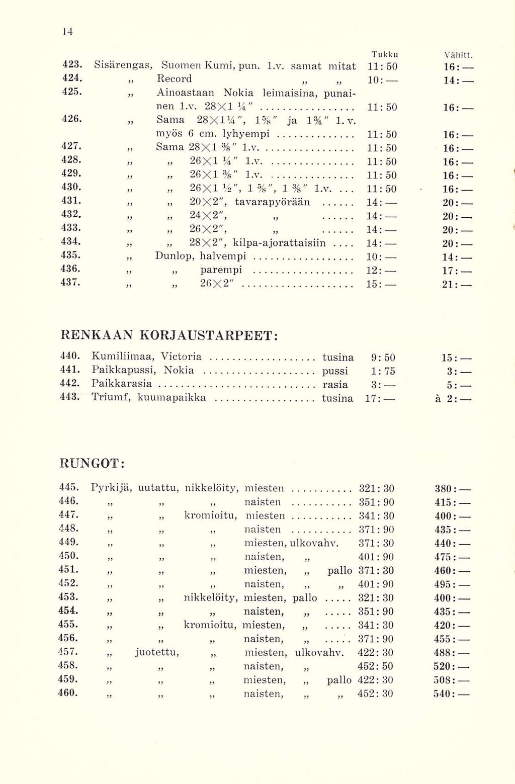 . 14:... 371:90 Tukku Vähitt.... 423. Sisärengas, Suomen Kumi, pun. l.v. samat mitat 11:50 16: 424. Record 10: 14: 425. Ainoastaan Nokia leimaisina, punainen 426. l.v. 28X1 K" Sama 28X1V4", 1%" ja 1%" l.