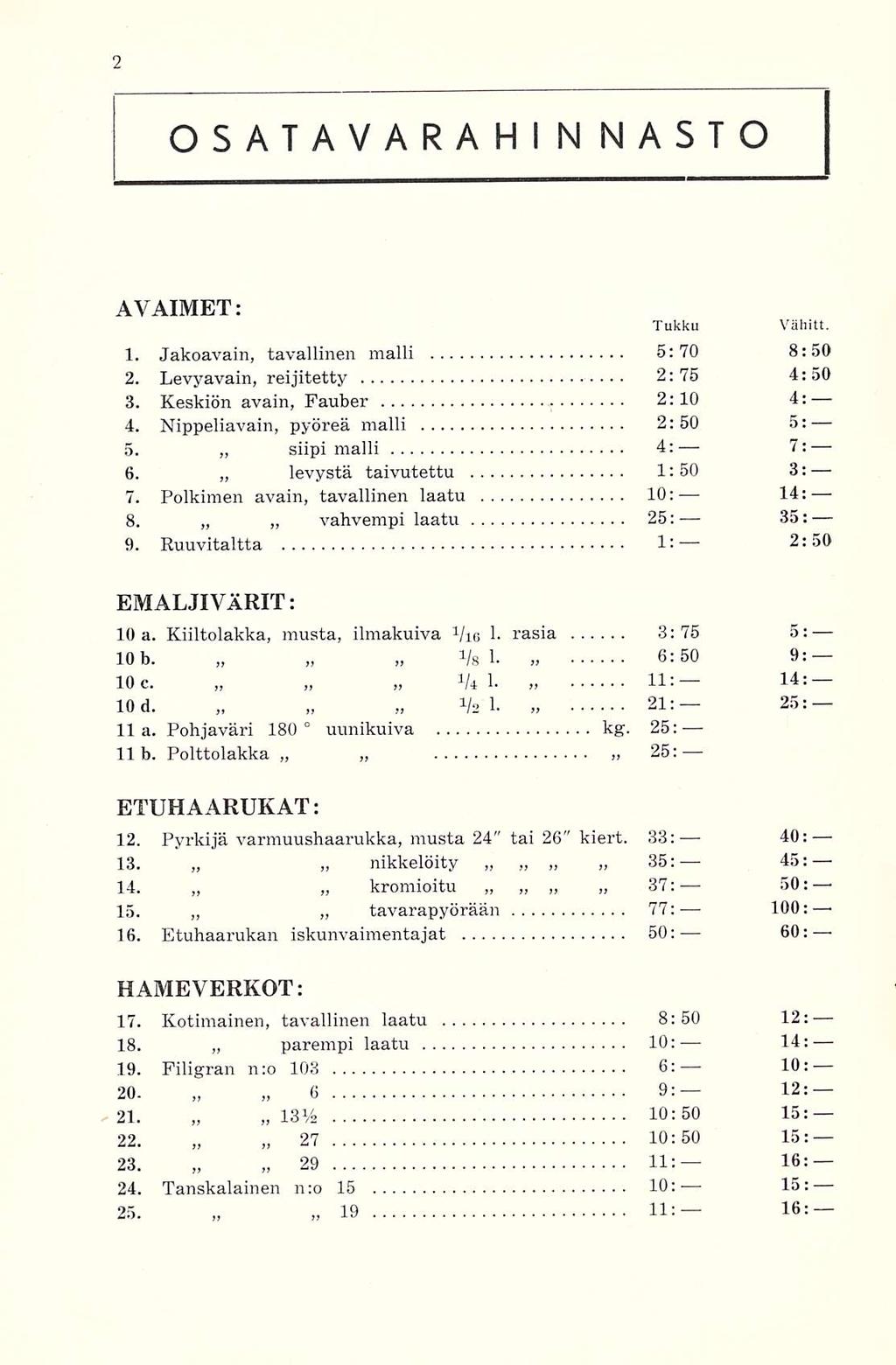 19 OSATAVARAHI N NASTO AVAIMET: Tukku Vähitt. 1. Jakoavain, tavallinen malli 5:70 8:50 2. Levyavain, reititetty 2:75 4:50 3. Keskiön avain, Fauber 2:10 4: t 4. Nippeliavain, pyöreä malli 2:50 5: 5.