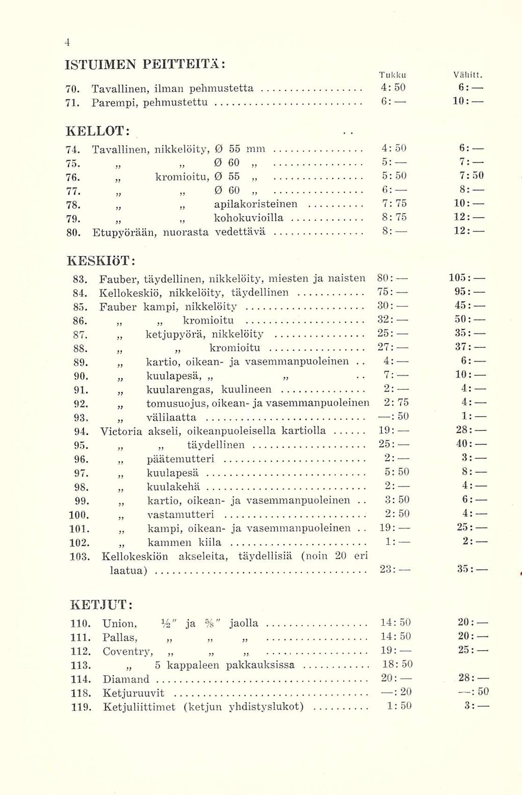 4: 3:. ISTUIMEN PEITTEITÄ: Tukku Vähitt. 70. Tavallinen, ilman pehmustetta 4:50 6: 71. Parempi, pehmustettu 6: 10: KELLOT: 74. Tavallinen, nikkelöity, 0 56 mm 4:50 6: 75. 0 60 5: 7: 76.