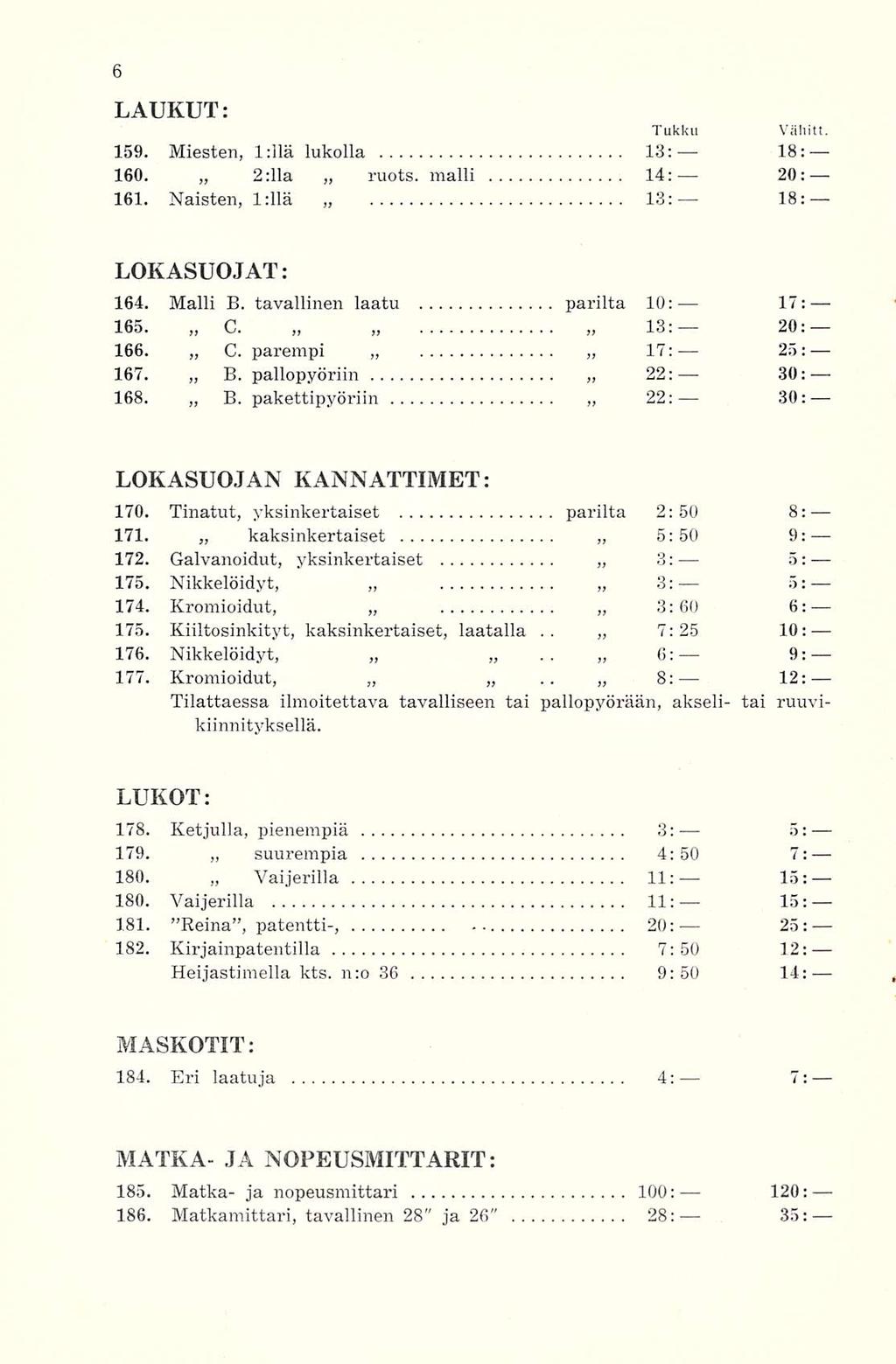 20:.... LAUKUT: Tukku 159. Miesten, l:llä lukolla 13: 18: 160. 2;lla 14: 20: ruots. malli 161. Naisten, l:llä 13: 18: Vähitt. LOKASUOJAT: 164. Malli B. tavallinen laatu parilta 10: 17; 165. C.