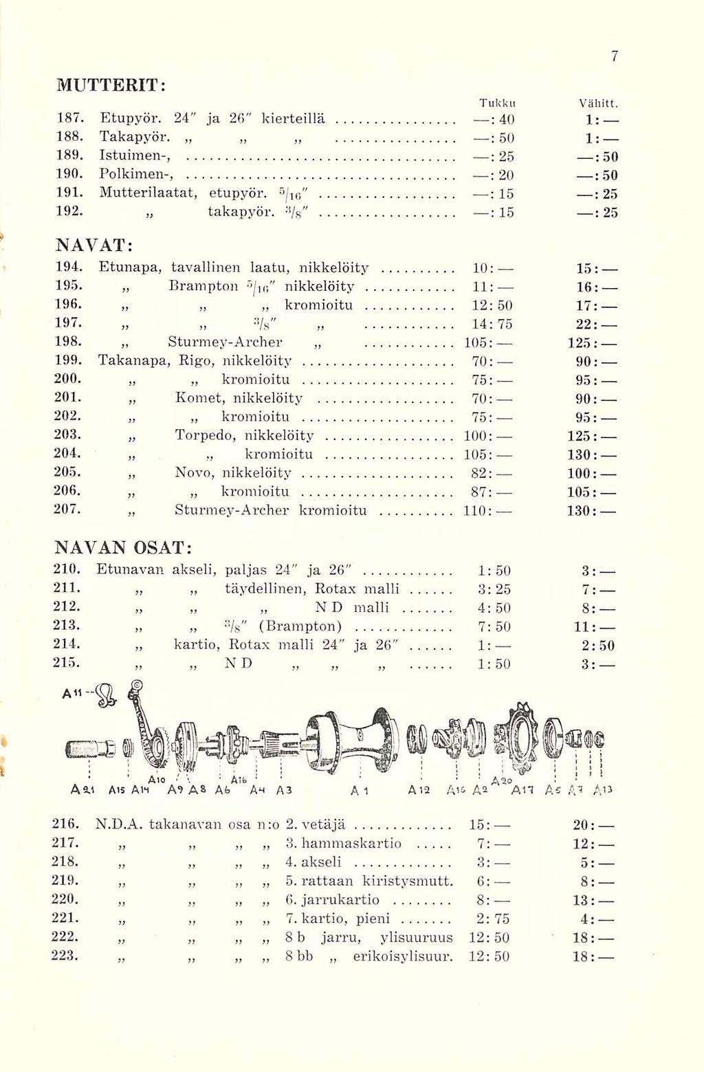 MUTTERIT: Tukku Vähitt. 187. Etupyör. 24" ja 26" kierteillä : 40 1: 188. Takapyör. : 50 1: 189. Istuimen-, : 25 : 50 190. Polkimen-, : 20 : 50 191. Mutterilaatat, etupyör. " 5 / 16 : 15 : 25 192.