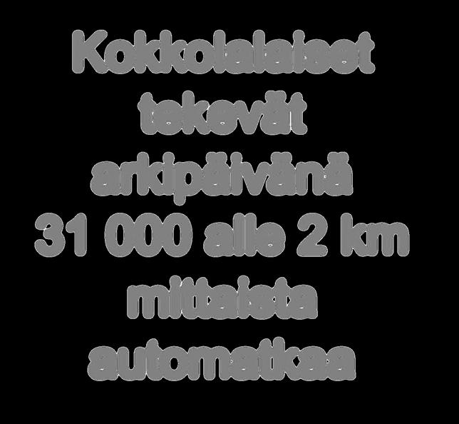 arkipäivänä 31