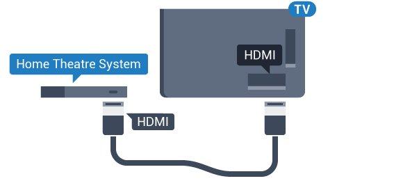 tarvitse erillistä äänikaapelia. HDMI ARC -liitäntä yhdistää molemmat signaalit. Television kaikkien HDMI-liitäntöjen kautta on mahdollista lähettää ARC (Audio Return Channel) -signaalia.