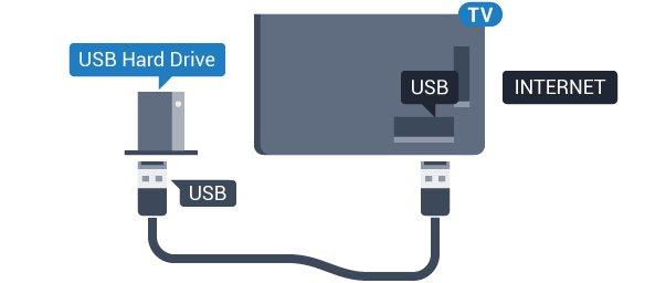 Alustaminen Sinun täytyy liittää ja alustaa USB-kiintolevy, ennen kuin voit keskeyttää tai tallentaa TV-lähetyksen tai tallentaa sovelluksia. Alustaminen poistaa kaikki tiedostot USB-kiintolevyltä.