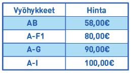 03 814 2355 ma klo 8-18 ti klo 9-16 ke-pe klo 8-16 Provisio 2,00 - Uudet kortit (5 ) - Lataukset - Neuvonta - Kortin tietojen muutokset (7 ) - Reklamaatiot Waltti-nettikauppa Provisio 1,42 Lataa