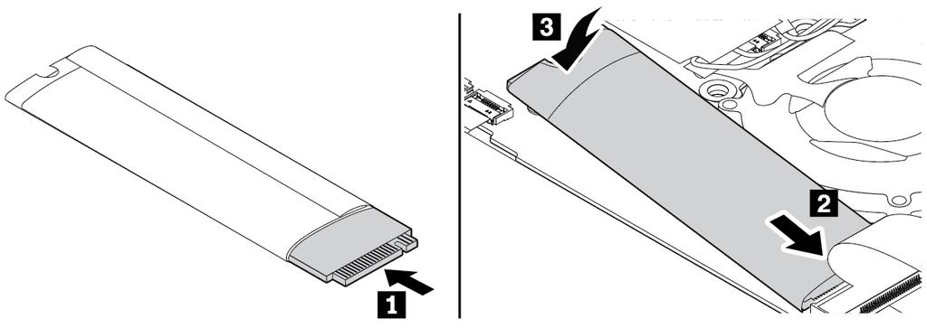 2 SSD -asema asemasuojukseen.