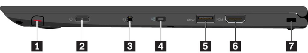 1 USB-C -liitännät (Thunderbolt 3 -yhteensopivia) / virtaliitännät 2 USB 3.0 -liitäntä 3 Always On USB 3.