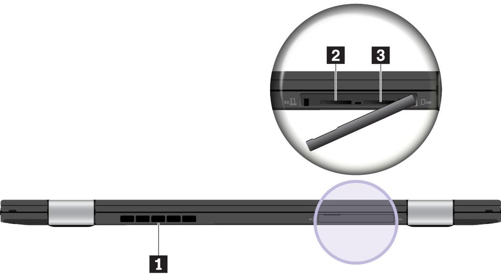 5 USB 3.0 -liitäntä Tähän liitäntään voi liittää USB-yhteensopivia laitteita, esimerkiksi USB-näppäimistön, -hiiren, -tallennuslaitteen tai -tulostimen.