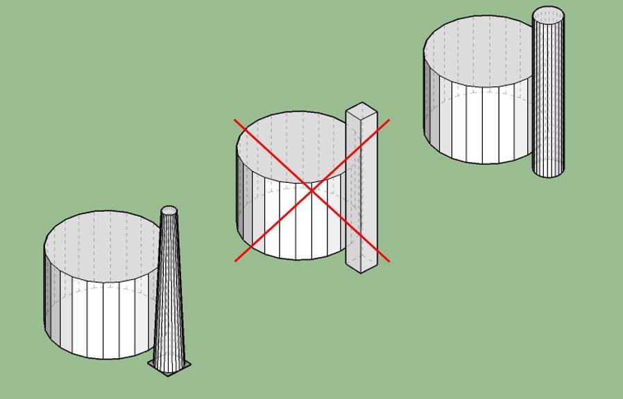 Jos KMTK2,5D-geometria ei sisällä tietoa näistä osista, ei niitä tarvitse mallintaa LoD1-tasolla LoD1-tasolla rakennukseen ei mallinneta RakennuksenVarusteita.