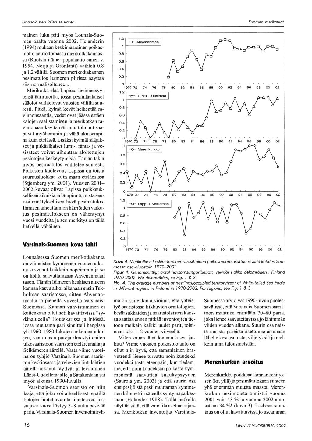 Suomen merikotkat mäinen luku päti myös Lounais-Suomen osalta vuonna 02. Helanderin ( 1994) mukaan keskimääräinen poikastuotto häiriöttömässä merikotkakannassa (Ruotsin itämeripopulaatio ennen v.