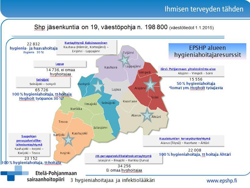 EPSHP:n sekä alueen infektioiden ja tartuntatautien torjuntaresurssit Erikoissairaanhoito Infektioylilääkäri Oyl paikka täyttämättä oh/hygieniahoitaja 2 hygieniahoitajaa 1