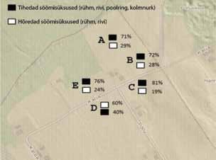 Perinteinen lampaankasvatus Kartta 3. Tiivis tai löyhä laidunnusmuodostelma. Kartta 4. Ryhmä- tai rivimuodostelma.
