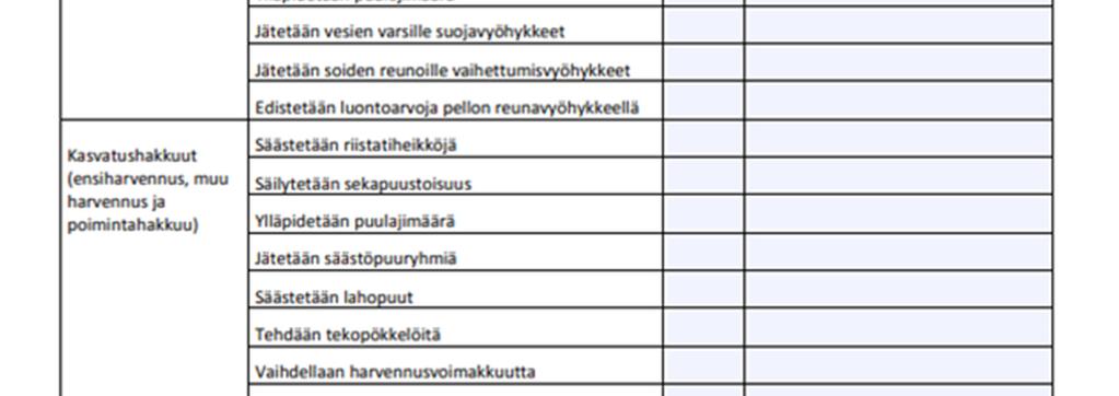 Tarkistuslista ja neuvontamateriaalit