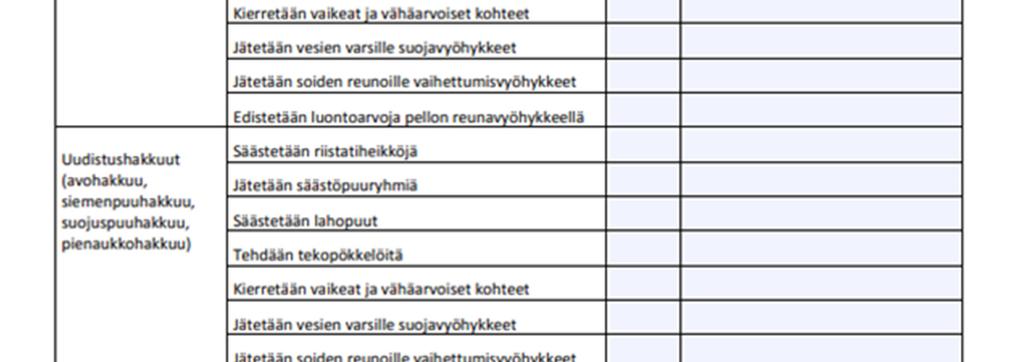 metsäkeskuksen verkkosivuilta. www.