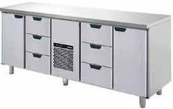 KYLMÄVETOLAATIKOSTOT, PORKKA TUOTEKOODI ULKOMITAT (mm) KOKONAISTEHO (alv 0%) GNH-3-CD-3 1260 x 650 x 900 0,25 kw / 230V 2,748