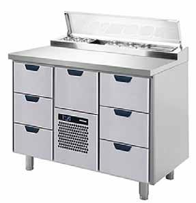 KYLMÄVETOLAATIKOSTOT PORKKA - kylmäkön työpöydät TUOTEKOODI MITAT (mm) KOKONAISTEHO CL-P/S-3-CD 860 x 600 x 900/1010 0,25 kw / 230V