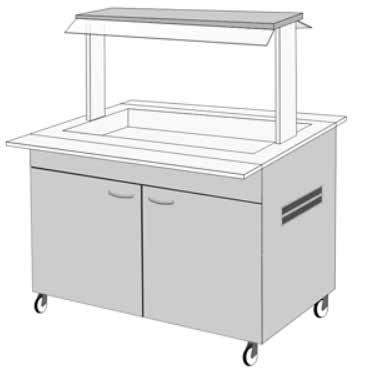BUFFET KYLMÄBUFFET, Restmec TUOTENIMI MITAT (mm) KOKONAISTEHO KTV-2GN 800 x 620 x 900/1380 0,25 kw / 230V 2,125 KTV-3GN 1150