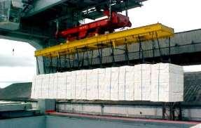 MILL Nominal Capacity