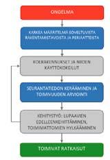 HOMEPAKOLAISET RY:N JULKAISUJA Julkaisut ladattavissa verkkosivuillamme homepakolaiset.