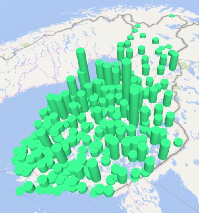 Terveydenhuoltosopimukset