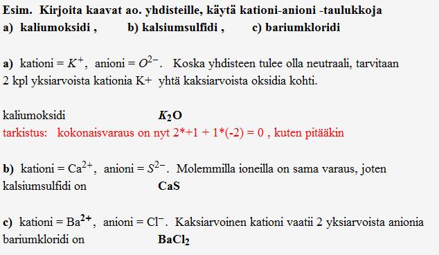 Aihe2: Ioniyhdisteen kaavan kirjoittaminen Tehtävä 2 Kirjoita seuraavien yhdisteiden kemialliset kaavat Käytä apuna kationi- ja anionitaulukkoa a) kaliumsulfidi b)