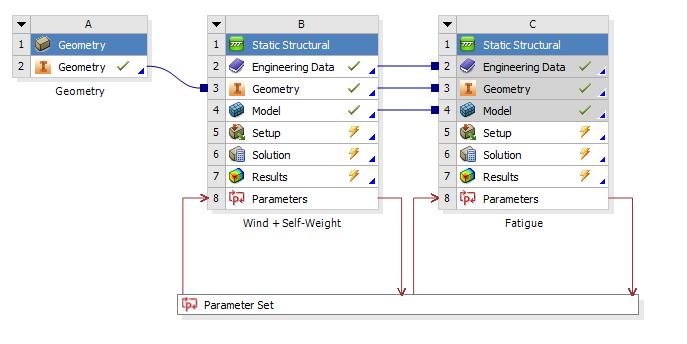 51 To save on tool and manufacturing costs, the main profile shape is kept the same for the two different connection types of each connection profile size; in other words, the optimized self-weight +