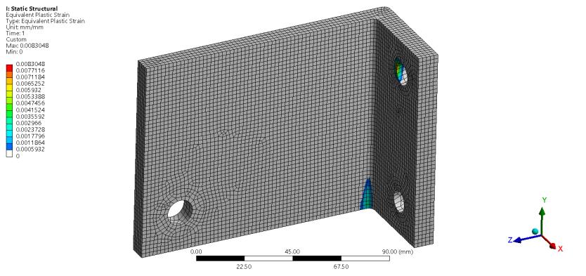 64 Figure 50 Plastification present in material of large L-profile at 200 % design load. Figure 51 Load-Displacement curves for front bolt holes.