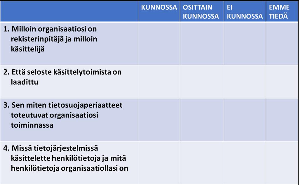 TILINTEKOKYKYISYYS Pystytkö