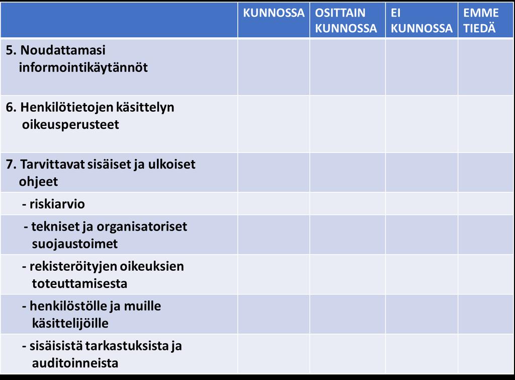 Pystytkö osoittamaan,