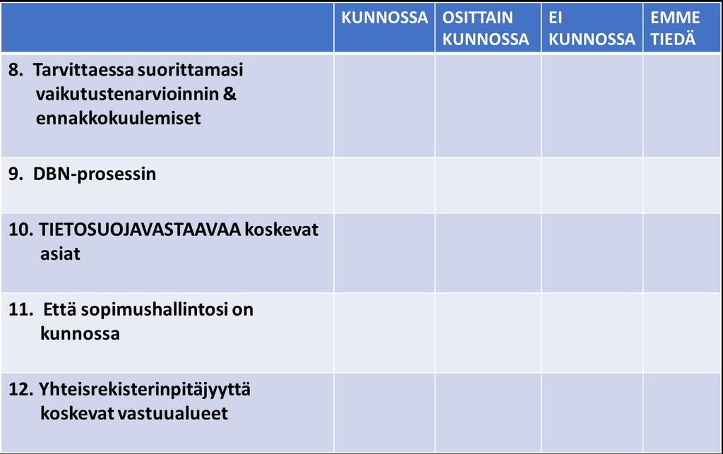 Pystytkö osoittamaan,