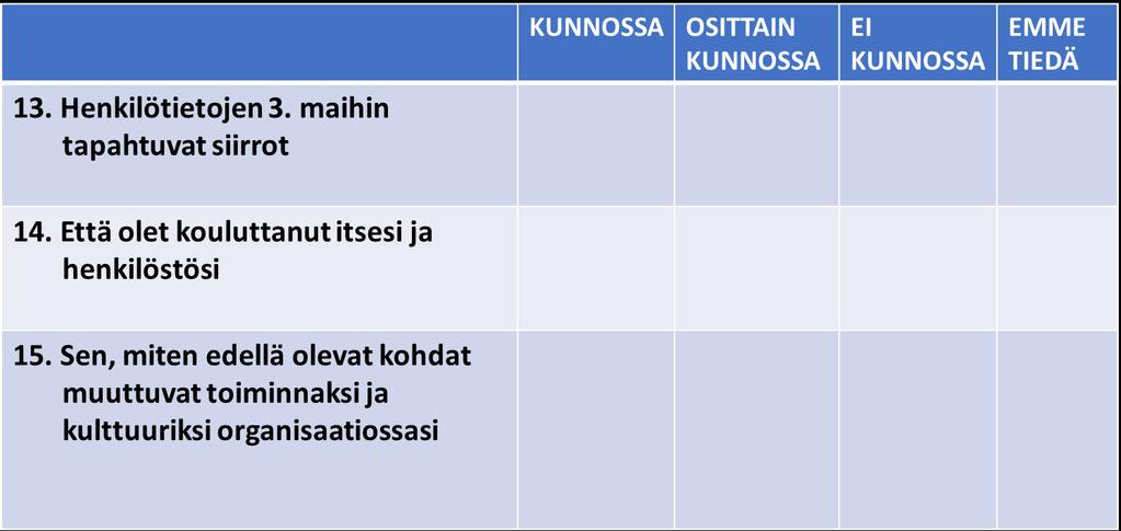 Pystytkö osoittamaan,