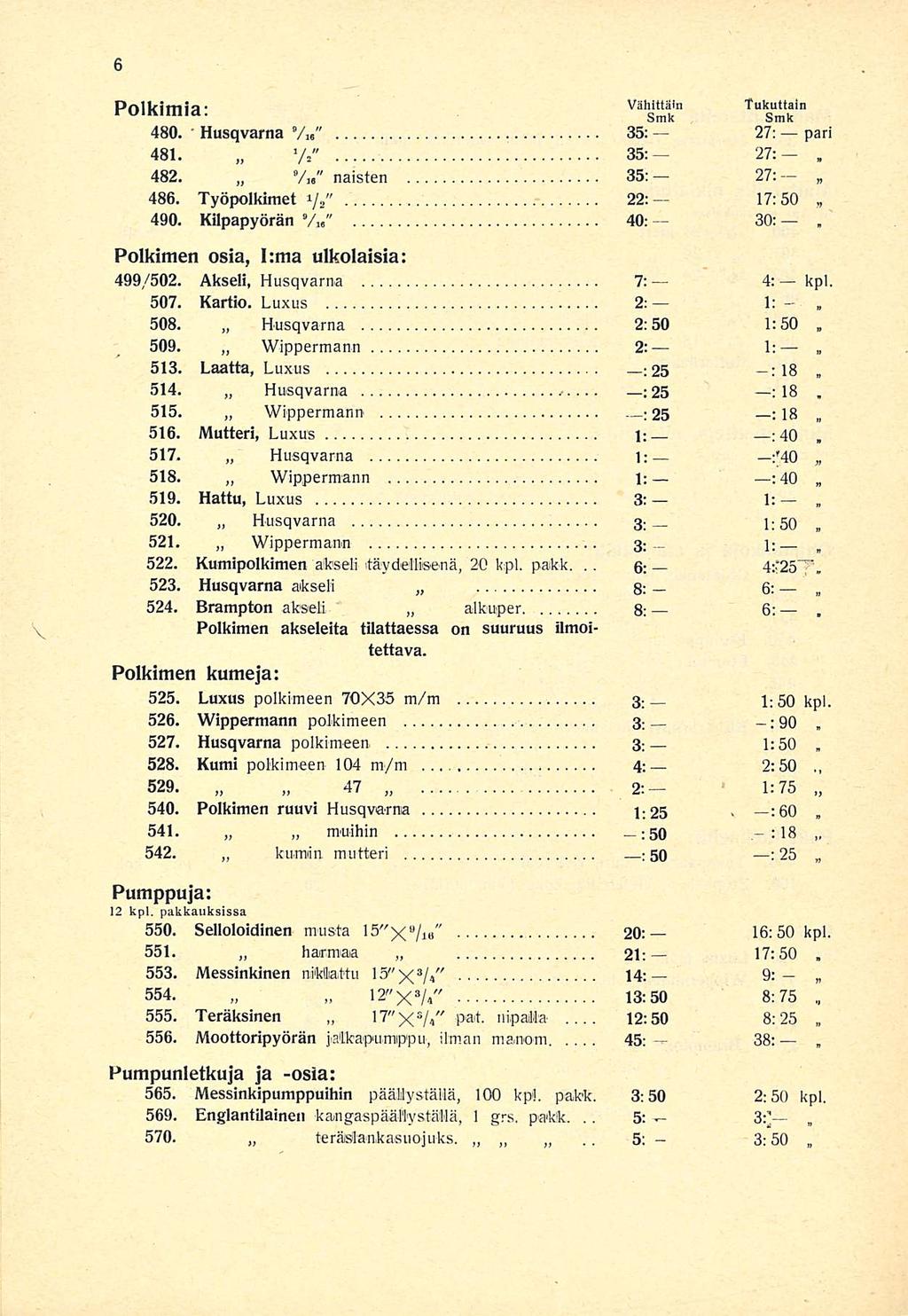 5; 4: :90 1:50 2:50 38; Väh n Tuk ain Poikimia: smk s u k 480 Husqvarna 35: 27: pari 481 V" 35: 27: " 482 VM naisten 35: 27: 486 Työpolkimet 1/2" 22: 17:50 490 Kilpapyörän */" 40; 30: 516 Wippermann