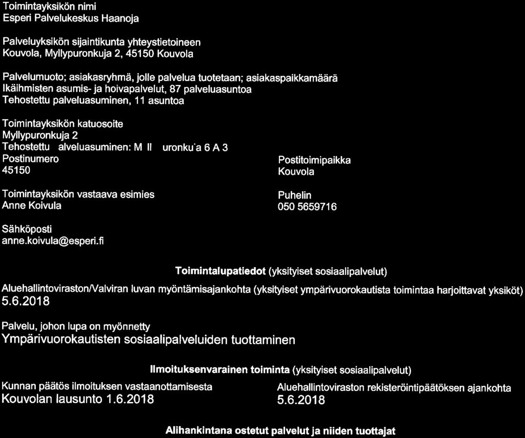 nimi Esperi Palvelukeskus Haanoja Palveluyksikön sijaintikunta yhteystietoineen Kouvola, Myllypuronkuja 2, 45150 Kouvola D Yhteistoiminta tai sote-alue Alueen nimi: Palvelumuoto; asiakasryhmä, jolle