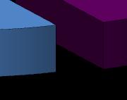 Asistenti (AST) 2890 58,8% 1113 51,6% 1777 64,3% 2029 41,2% 1042 48,4% 987