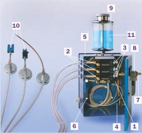 5 Metallirunko 6 Kiinnitysjärjestelmä Valmiit reiät annostelulaitteen pysyvää kiinnitystä varten tai magneettien kiinnittämiseksi metallirunkoon.