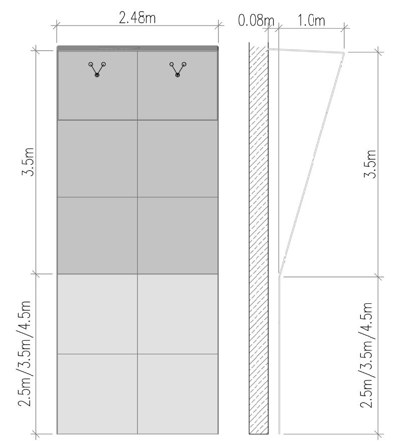 8,0m x 1,0m (alue: 23,75m 2 ) - for MTM-03-06 75 kpl. - for MTM-03-07 90 kpl.