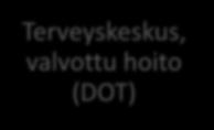 MDR-Tb:n hoito Suomessa Valtakunnallinen tuberkuloosiryhmä Saa tiedon MDR-tapauksista Keuhko- ja infektiolääkäreiden edustus kaikista yo-sairaaloista Kokoontuu noin 4 kertaa vuodessa